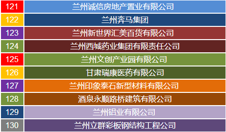 zonggonghuizhaopinghui20