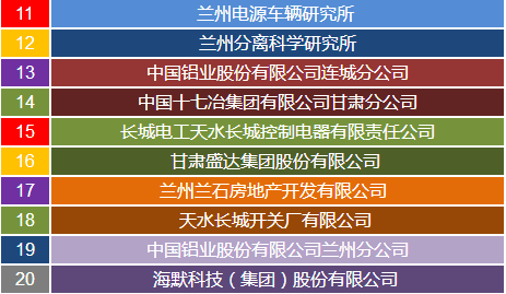 zonggonghuizhaopinghui9