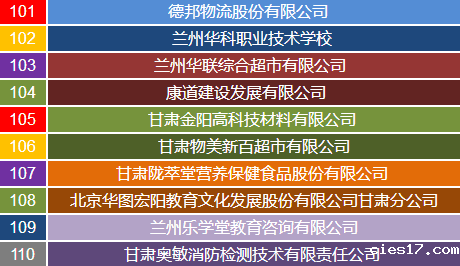 zonggonghuizhaopinghui18