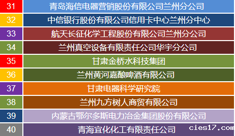 zonggonghuizhaopinghui11