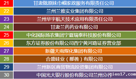 zonggonghuizhaopinghui10