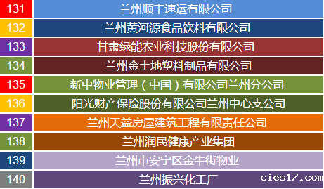 zonggonghuizhaopinghui21