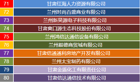 zonggonghuizhaopinghui15