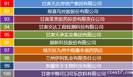 zonggonghuizhaopinghui17