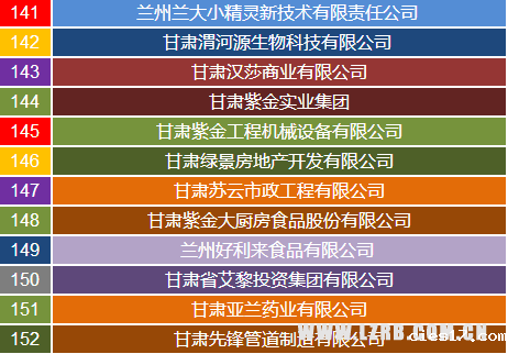 zonggonghuizhaopinghui22